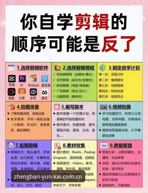 新手必看！云开全站官网正版下载实操心得——从零开始的完整指南